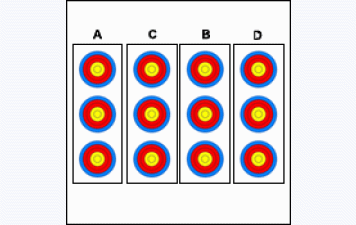 Inscription 2eme concours salle Cestas